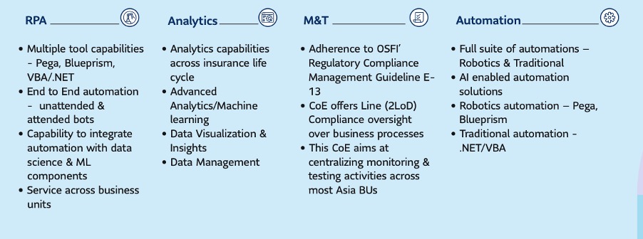 our-services-knowledge-services-2