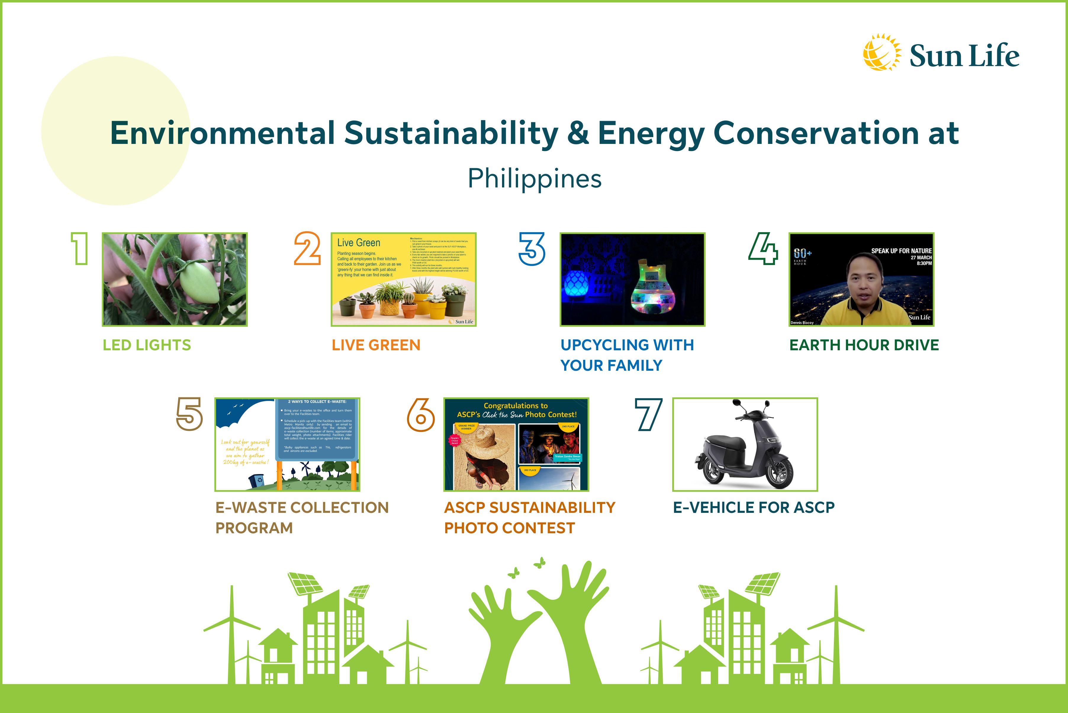 sustainability-infographic-philippines