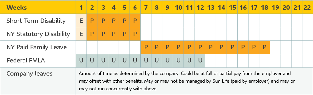 Chart 1