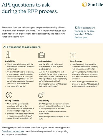 API questions to ask during the RFP process