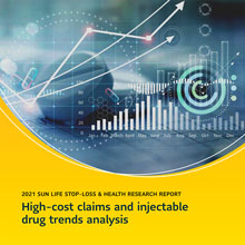 2021 High-cost claims and injectable drug trends analysis